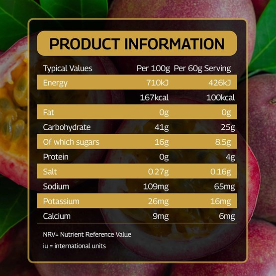 Energy Gels 