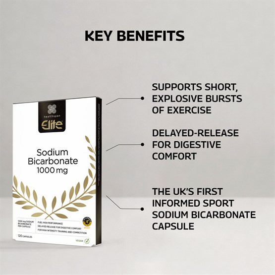 Sodium Bicarbonate 
