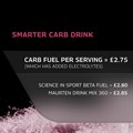 Carb Fuel 