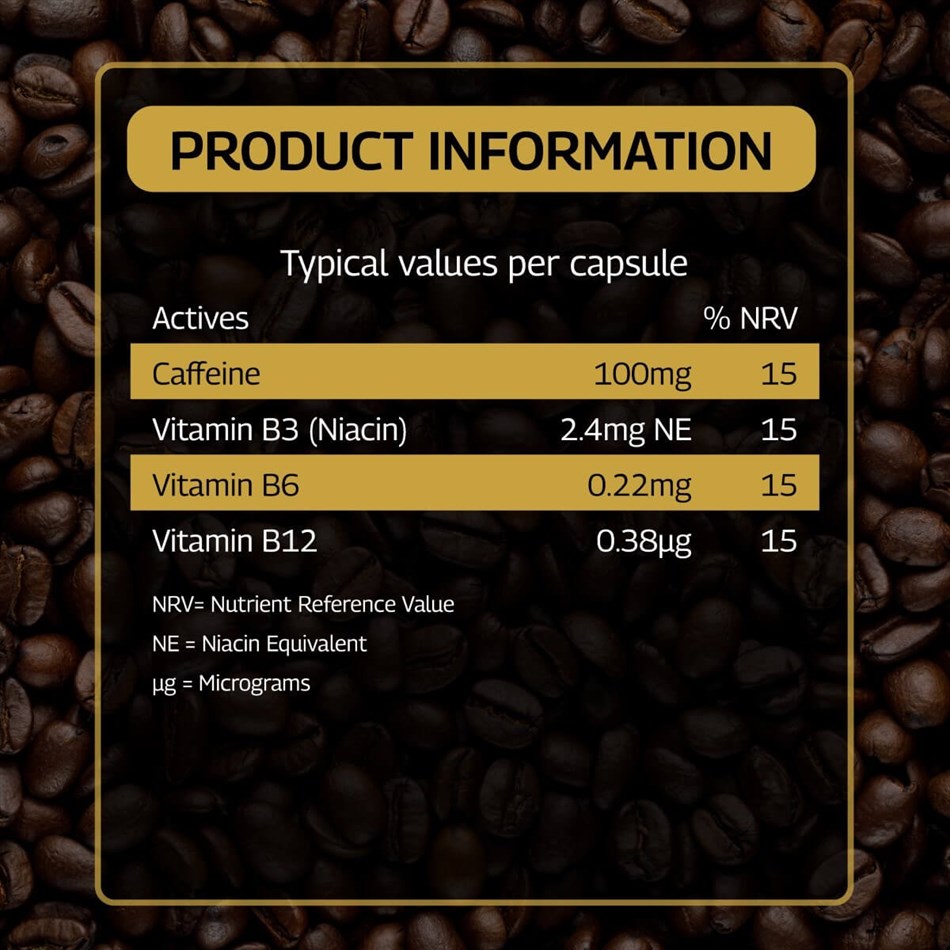 Fast Release Caffeine Gum Batch Tested Elite